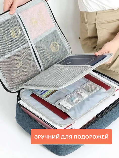 Органайзер дорожный сумка кейс A4 с отделениями для документов паспортов удостоверений банковских карт файлов денег аксессуаров мелкой электроники с кодовым замком для путешествий командировок деловой стильный премиум подарок 37×27×12 см 3DTOYSLAMP синий - изображение 5