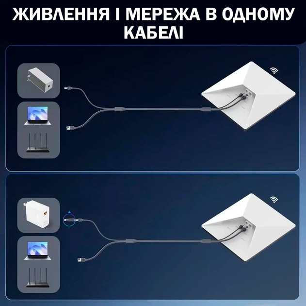 Кабель 2в1 Интернет адаптер + питание DC/USB-C для Starlink Mini - изображение 5