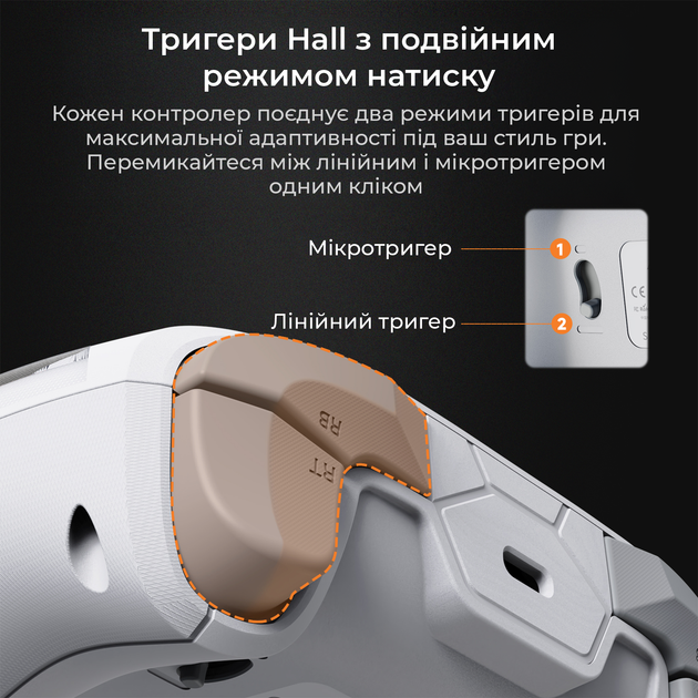 Беспроводной геймпад Ajazz GP100 2.4G/BT/USB Switch/PC/iOS/Android RGB White (GP100-W) - изображение 9