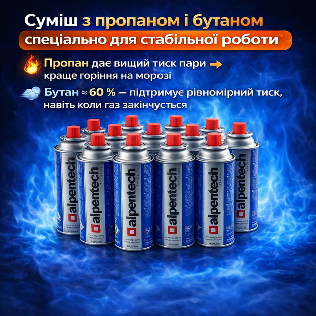 Газові балони ALPEN 220г 12 шт, газ балончик газові картриджі всесезонний пропан-бутан для портативних плит, пальників та кемпінгу - зображення 3