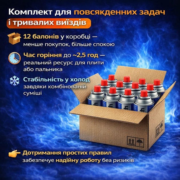 Газові балони ALPEN 220г 12 шт, газ балончик газові картриджі всесезонний пропан-бутан для портативних плит, пальників та кемпінгу - зображення 5