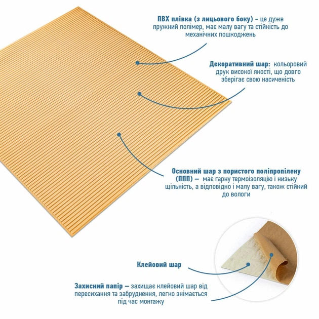 3D панель стінова самоклеюча Sticker Wall Beige 700*700*4mm D (3DPanda-1953) - Фото 2 3D панель стінова самоклеюча Sticker Wall Beige 700*700*4mm D (3DPanda-1953) - изображение 2