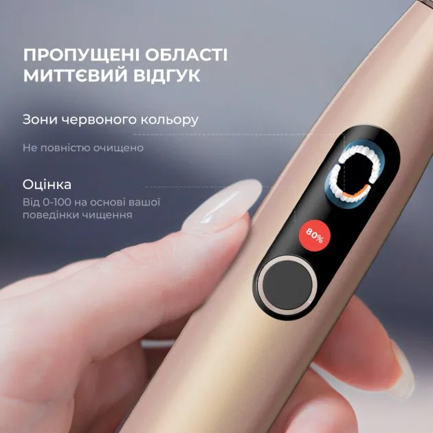 Электрическая зубная щетка Oclean X Pro Digital Smart Sonic Toothbrush Champagne Gold [81248] - изображение 9