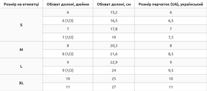 Снарядные перчатки кожаные на резинке размер L кожа BOXER черный 2014 - изображение 5