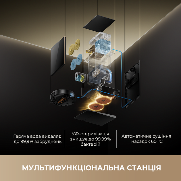 Робот-пылесос MOVA MOBIUS 60 Black-EUA (RLV83LE) - изображение 10