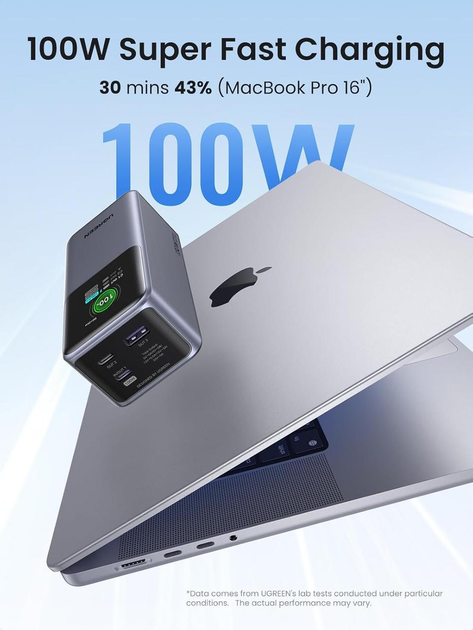 Павербанк Ugreen Nexode PB721 20000mAh 130W портативный универсальный на 3 порта с дисплеем и быстрой зарядкой - Фото 3 Павербанк Ugreen Nexode PB721 20000mAh 130W портативный универсальный на 3 порта с дисплеем и быстрой зарядкой - изображение 3