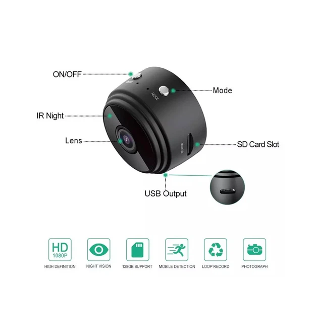 Камера видеонаблюдения беспроводная PIX-LINK A9 720P/1MP шпионская IP мини Wi-Fi камера Black (18655) - изображение 7