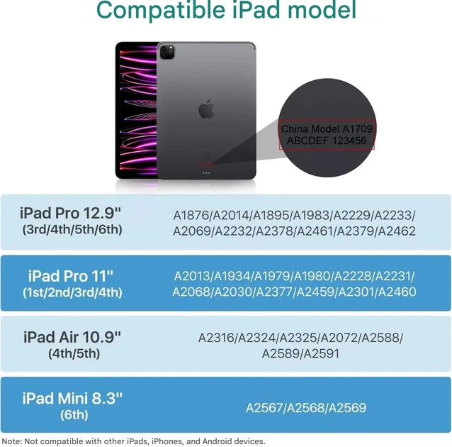 Стилус для iPad Kingone с Magnetic Wireless Charging, Palm Rejection - Фото 2 Стилус для iPad Kingone с Magnetic Wireless Charging, Palm Rejection - изображение 2