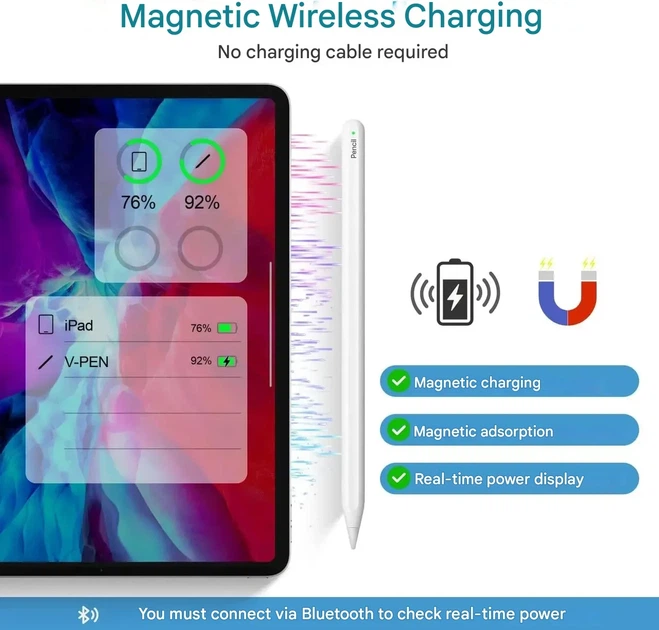 Стилус для iPad Kingone с Magnetic Wireless Charging, Palm Rejection - Фото 4 Стилус для iPad Kingone с Magnetic Wireless Charging, Palm Rejection - изображение 4