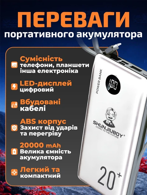 Повербанк умб 20000 mAh з вбудованими кабелями type c lightning micro usb a та led дисплеєм Shunjiboy power bank SJ-0304 павербанк для телефону планшета айпада пристроїв powerbank зовнішній портативний акумулятор компактні повербанки білий - зображення 5