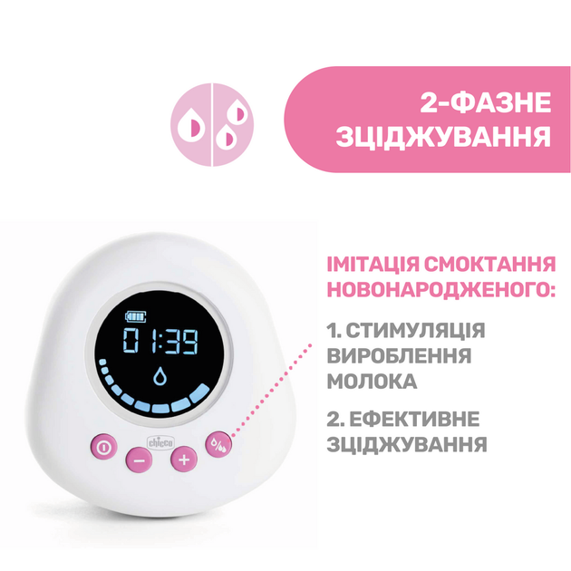 Молокоотсос электрический Chicco - изображение 10
