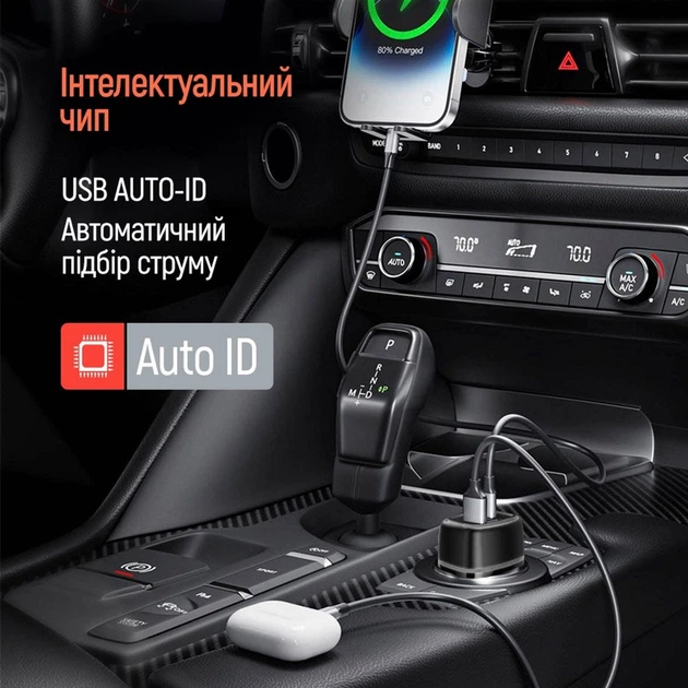 Автомобильное зарядное устройство для ColorWay 2USB (Type-C PD65W + USB QC3.0 18W) (83W) Black (CW-CHA068PD-BK) - изображение 10