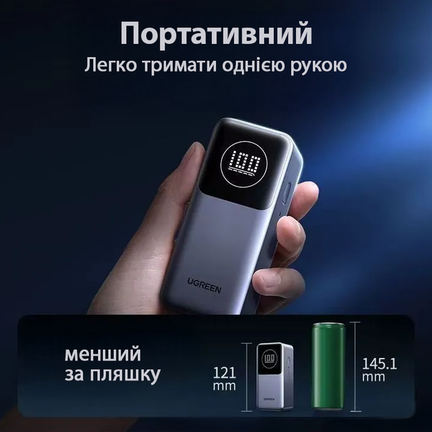 Внешний аккумулятор Ugreen Nexode 20000mAh (100W) портативный повербанк на 3 порта с быстрой зарядкой и кабелем USB-C (PB725) - изображение 5
