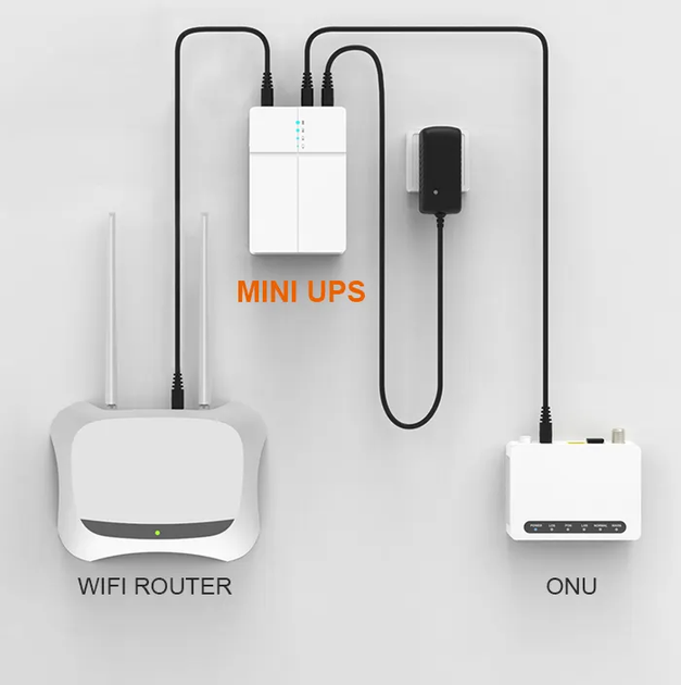 ДБЖ для роутера Mini UPS WGP 301 на 7800 mAh (2000150) - зображення 4