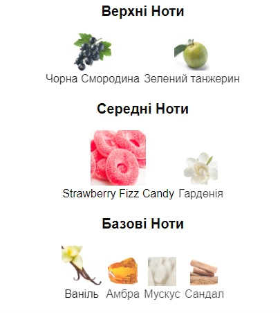 Парфюмированная вода для женщин Lattafa Perfumes Yara Candy, 100 мл (OXLY-11) - изображение 5