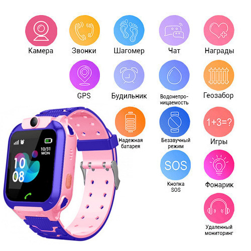 Детские смарт часы телефон Uwatch CW5Z SIM карта, GPS, камера, SOS, влагозащита Pink + Карта памяти 32Гб - изображение 6