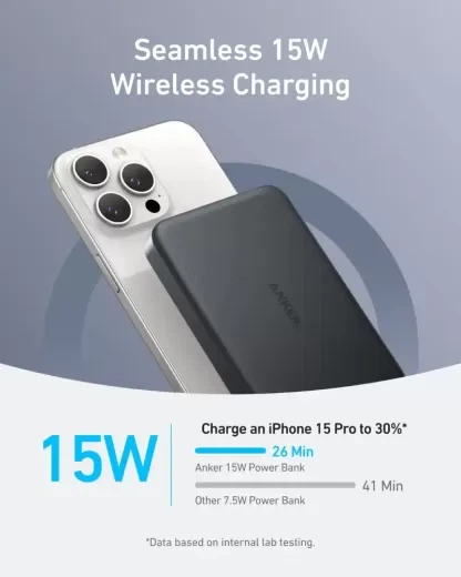 Повербанк Anker MagGo Ultra-Slim 10000mAh Qi2 15W Black Stone (A1664H11) - Фото 4 Повербанк Anker MagGo Ultra-Slim 10000mAh Qi2 15W Black Stone (A1664H11) - зображення 4