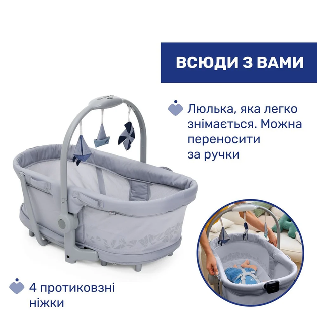 Кроватка-стульчик 5 в 1 Chicco Baby Hug Pro - изображение 3
