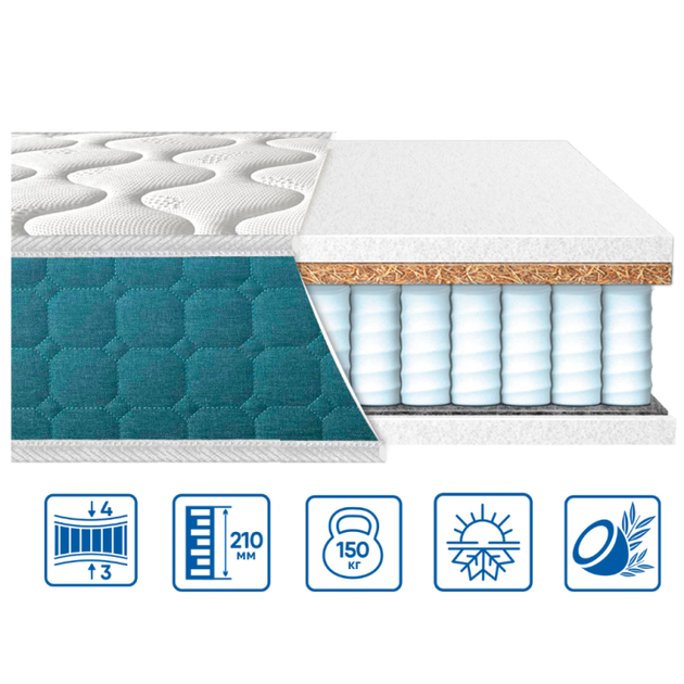Матрац Eurosleep FRESH "SPRING 2в1" 150x200 см - зображення 6