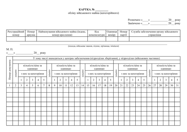 Картка обліку військового майна (категорійного), A4, альбомна орієнтація - зображення 6