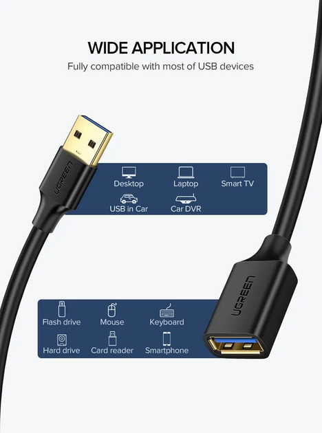 Подовжувач UGREEN US129 USB 3.0 Extension Male Cable 1.5m (Black)(UGR-30126) (UGR-30126) - изображение 3