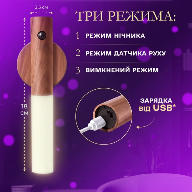 Лампа Аккумуляторная LED Светильник Бра с Датчиком Движения Переносной на магните - изображение 2