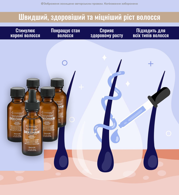 Лосьйон проти випадіння волосся Charismo Dekohair Dekopill 120ml інноваційний засіб для профілактики випадання волосся - зображення 6