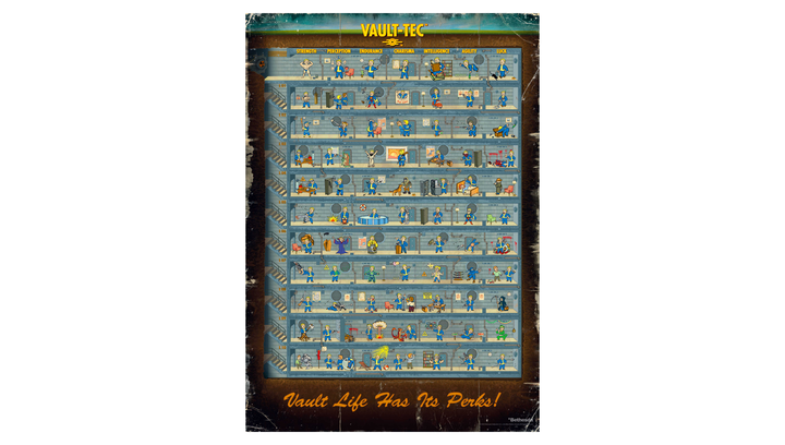 Пазлы Good Loot Fallout 4 Perk Poster 1000 Элементов - изображение 5