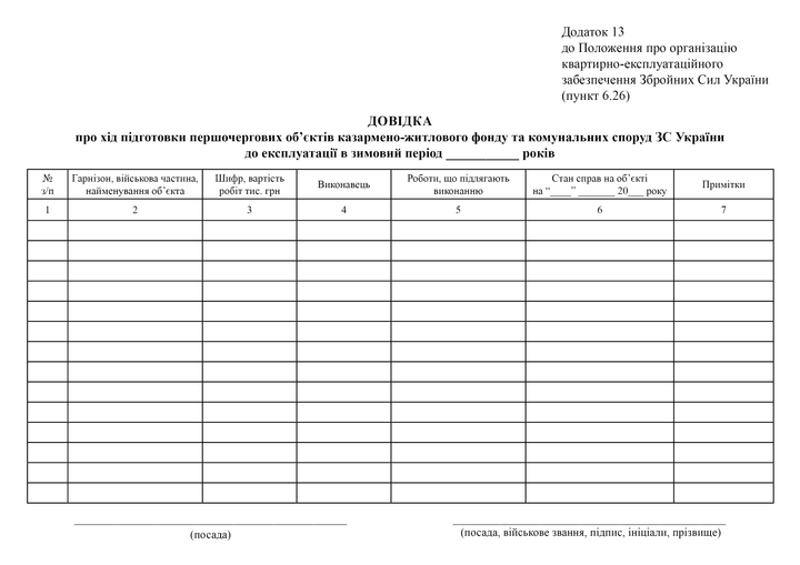 Довідка про хід підготовки першочергових об’єктів казармено-житлового фонду та комунальних споруд ЗС України до експлуатації в зимовий період, A4, альбомна орієнтація - изображение 2