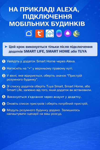 Розумна Wi-Fi Розетка Folem RZW вбудована 220V/16A, керування Tuya, Smart Life, Alexa, Google Assistant, таймер, розклад - зображення 6