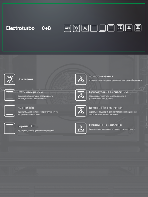 Комплект Духова шафа електрична Ardo ABO18EB4 + Варильна поверхня газова Ardo AMH64GCX4 + Витяжка кухонна Ardo AHI361EB4 - зображення 12