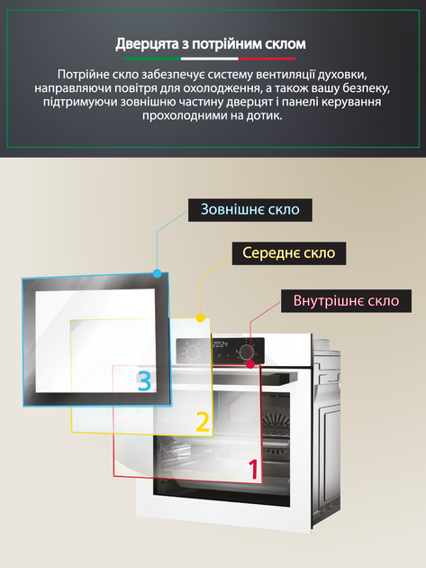 Комплект Духова шафа електрична Ardo ABO27EB4 + Варильна поверхня газова Ardo AGH63G1WFCB4 - зображення 14