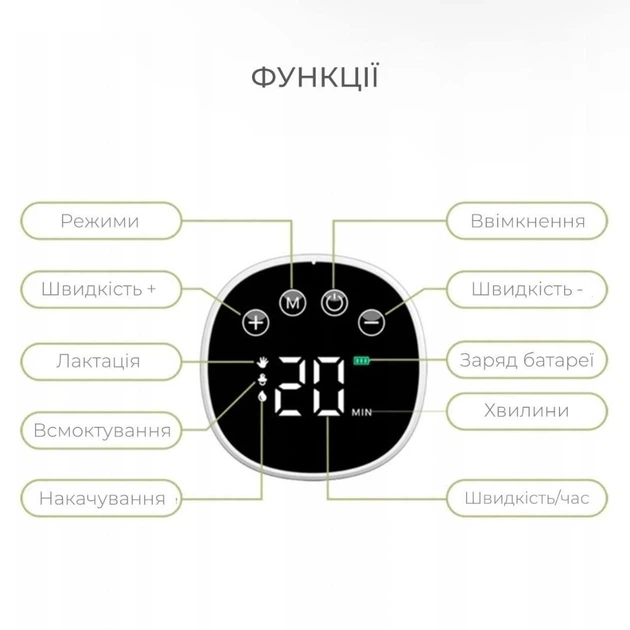Электрический беспроводной молокоотсос MY-376, ультра тихий, с эффектом массажа и LED-дисплеем - изображение 8