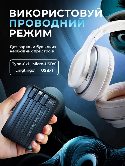 УМБ Zhong Ou 15000mAh 15W MagSafe/QC3.0 Blue (Q-CD820-c) - изображение 4