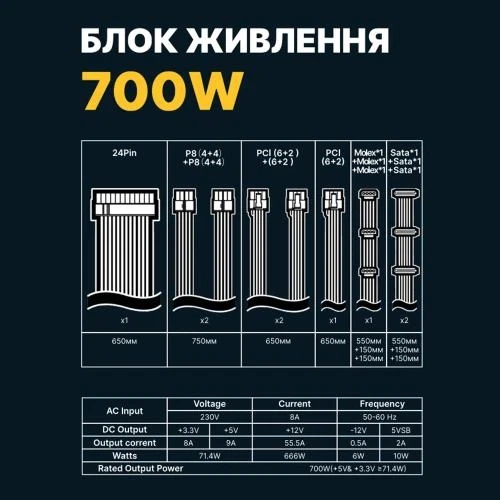Блок живлення 700 Вт, GTL Gaming Star, Black (GTLGS700BK) - зображення 6