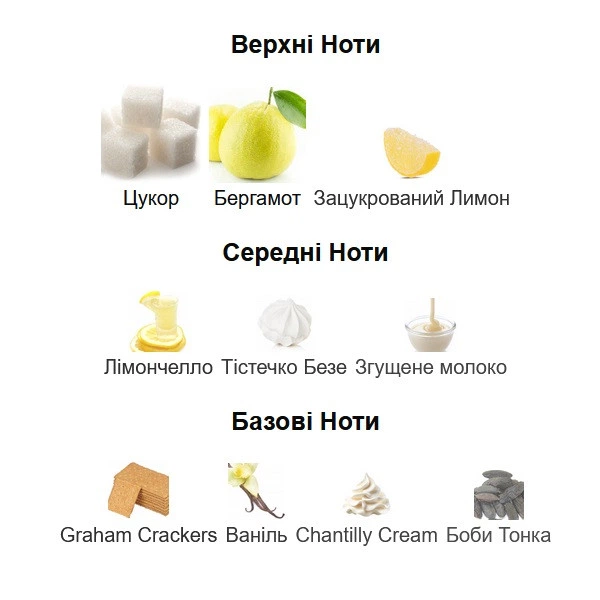 Парфумована вода Sabrina Carpenter "Lemon Pie" 75 мл Sweet Tooth Eau De Parfum - Фото 4 Парфумована вода Sabrina Carpenter "Lemon Pie" 75 мл Sweet Tooth Eau De Parfum - зображення 4