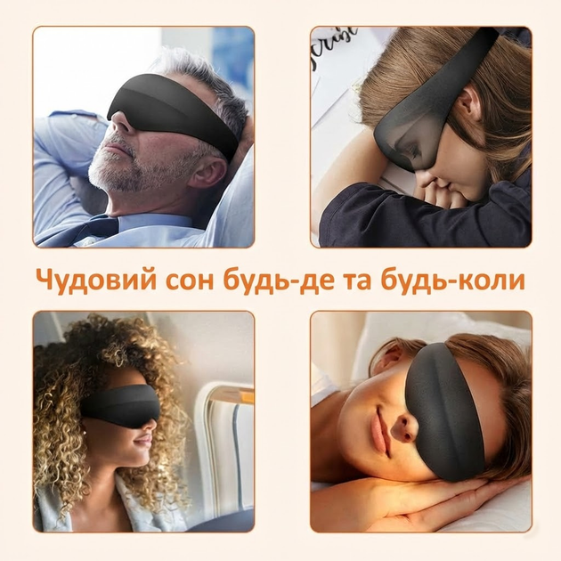 Маска для сна анатомическая 3D с эффектом памяти 99% затемнение повязка на глаза без давления дышащая для путешествий - изображение 4