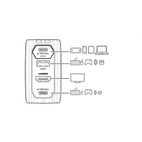 Зарядний пристрій AVerMedia GC313 CORE GO 100W 2хUSB-С 1хUSB-A 1xHDMI black (40AAGC313AWN) AVerMedia 40AAGC313AWN 925616 - зображення 11