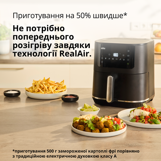 Мультипечь Braun MultiFry 5 HF5034IBK - Фото 2 Мультипечь Braun MultiFry 5 HF5034IBK - изображение 2