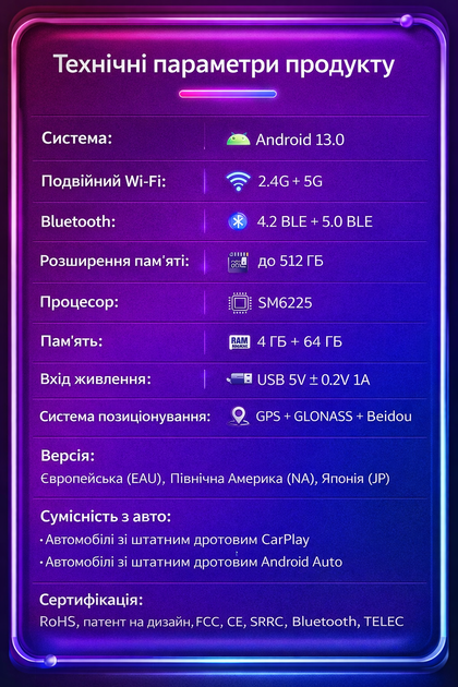 Автомобільна приставка AI Box з Android 13, 4GB/64GB, підтримка 4G SIM, бездротовий CarPlay та Android Auto - зображення 4