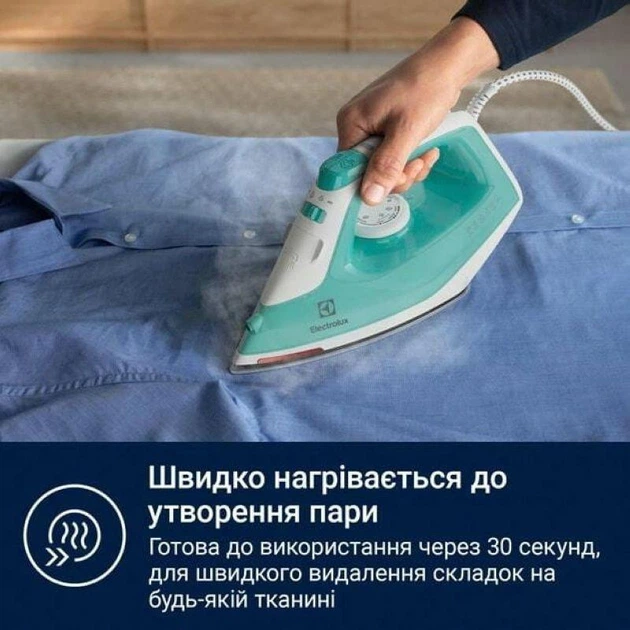 Утюг с паром Electrolux E5SI2-2AM - изображение 3