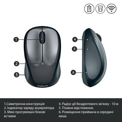Миша Logitech M235 WL Grey (910-002201) - зображення 8