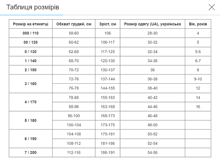 Кімоно для карате Araza BO-1169 (35% бавовна, 65% поліестер, р-р 6 (190см), щільність 240г на м2, білий-червоний) - изображение 6