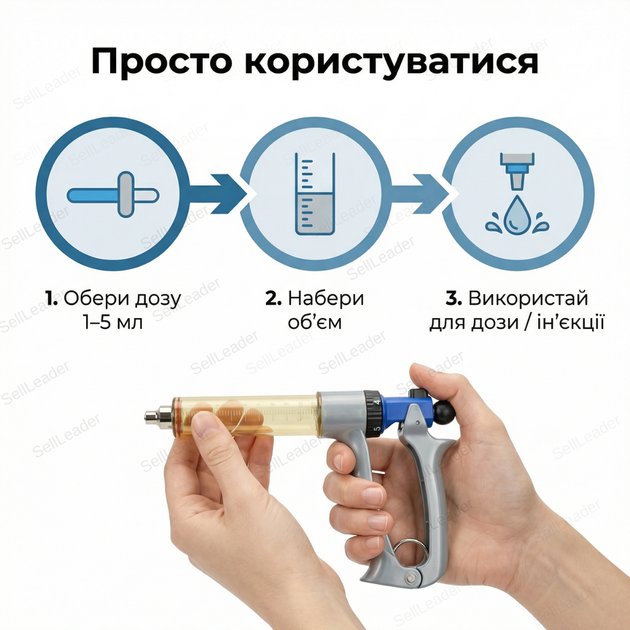 Шприц многоразовый 50мл для вакцинации животных дозатор регулируемая доза 1-5мл инжектор пластик ветеринарный - изображение 8
