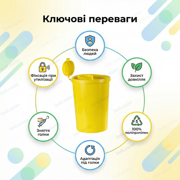 Контейнер 2.5 л для утилизации игл шарп ведро желтое для шприцев бачок экологичный полипропилен для ветклиник - изображение 2