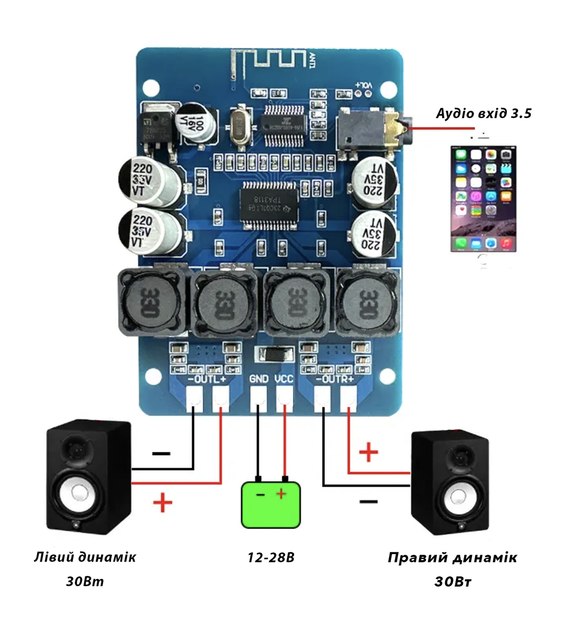 Стерео аудио усилитель XH-M314 TPA3118 2x30 Вт 12-28 В с Bluetooth - изображение 2