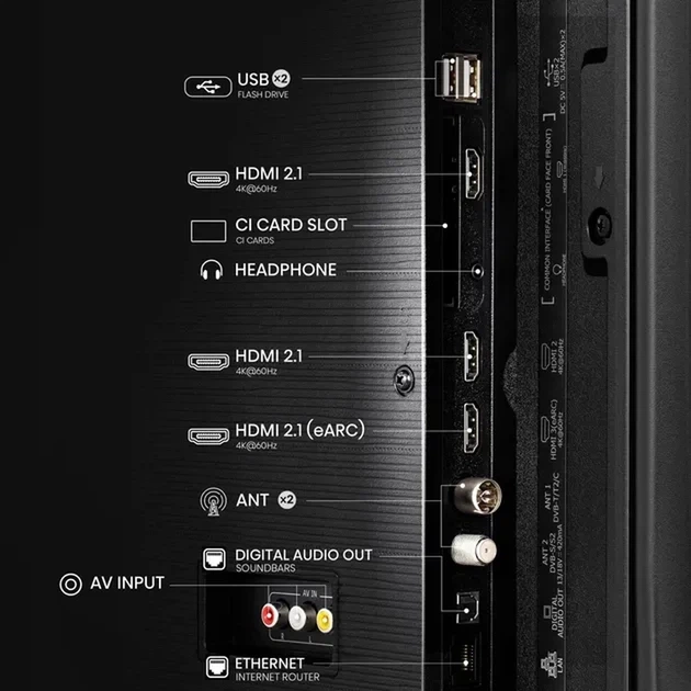Телевізор LED HISENSE 50E7Q - изображение 4