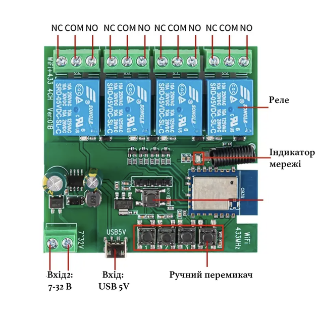 Розумне реле DIY-DC04-TY Tuya WiFi 4 канали 7-32В з голосовим управлінням та таймером - зображення 6