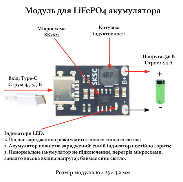 Контроллер зарядки LiFePO4 1S 3.6V 2.4A с BMS Type-C SK3624 для DIY аккумуляторов - изображение 2