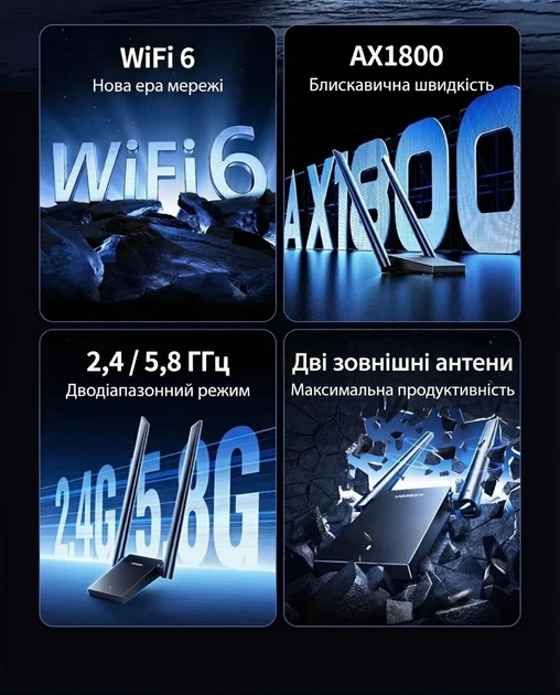 Wi-Fi адаптер Ugreen CM495 Wi-Fi 6 AX1800 USB 3.0 1800 Мбит/с 2.4/5 ГГц 2 антенны Черный (25226) - изображение 3
